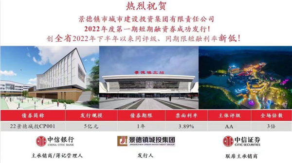 奮進新征程，建功新時代——市城投集團第一期短期融資卷成功發行五億元